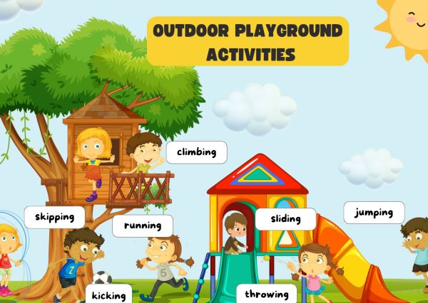 sketsa desain playground outdoor tempat bermain anak